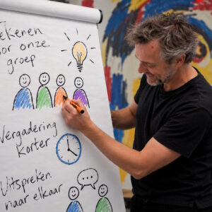 Zakelijk Tekenen Workshop Incompany overal in Nederland